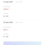 Внематочная это хорошо?)
Мой хгч при внематочной, два раза успел