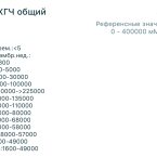 По дню задержки не могу сказать , но уловила самое начало береме