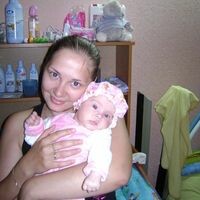 Ирина Мисюковец
