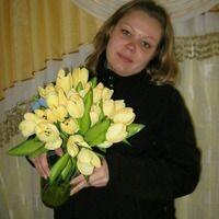 Анна Ручко