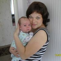 Елена Гончарова