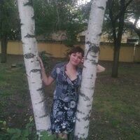 Мила Трубина