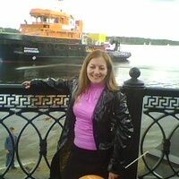Снежана Крюкова
