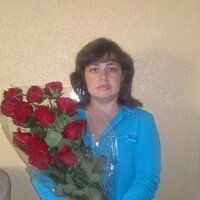 Людмила Цвирко
