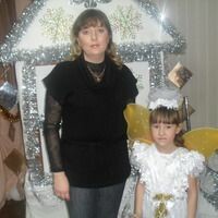 акользина анжела