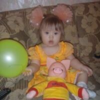Ксения Райзих