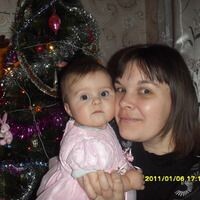 Елена Правская
