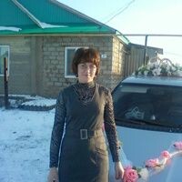 Еленка Шохина