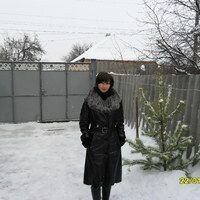 Багрий Анна