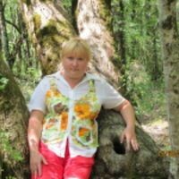 Кузнецова Елена