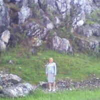 Вера Белоусова