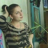 колодкина анастасия