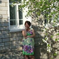 Оксана Рокотянская