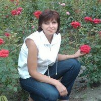 ирина коваленко