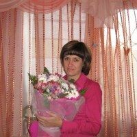 Чуряк Алёна