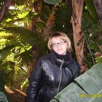 Оксана Соколик
