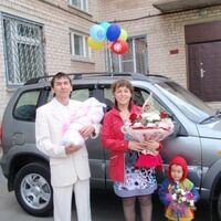 Ольга Абдулова