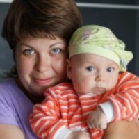 Ирина Никифорова