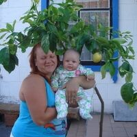 Оксана Костюкевич