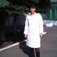 Ширалиева Людмила