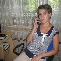 Сорокина ирина
