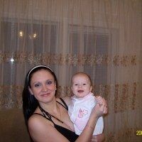 Плустая Светлана
