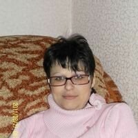 Анюта Беличко
