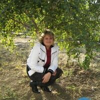 Светлана Щербакова