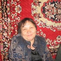Искакова Перизат