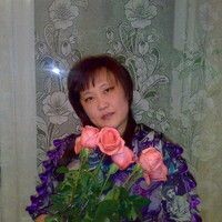 Горош Ольга