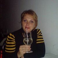 Котик Алена