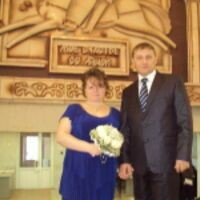Анюта Яковлева