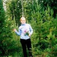 Алена Кендюх