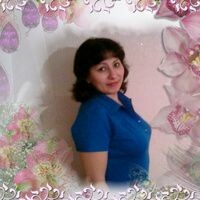 Кавелашвили Соня
