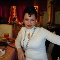 Анастасия Аникина