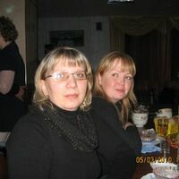 ирина хорошавина