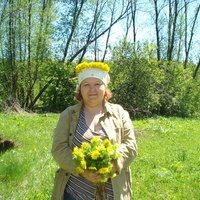 ЛАТЫПОВА-Газизова ИРИНА