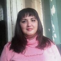колядина анна