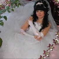 Елена Иванченко