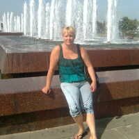 Анна Федулова