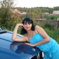 фурман ирина