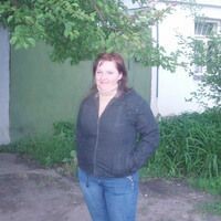 аня юрина