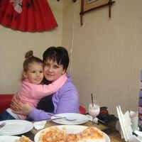 Анастасия Паренюк