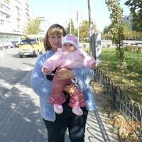 Лупу Елена