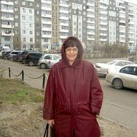 Rudenko Ludmila