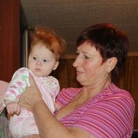 Козлова Надежда