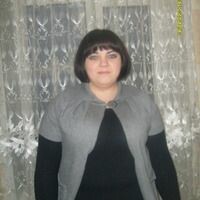 Гущина ольга