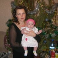 Оксана Любимкина