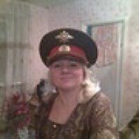 тонких Оксана