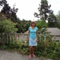 Екатерина Коблова
